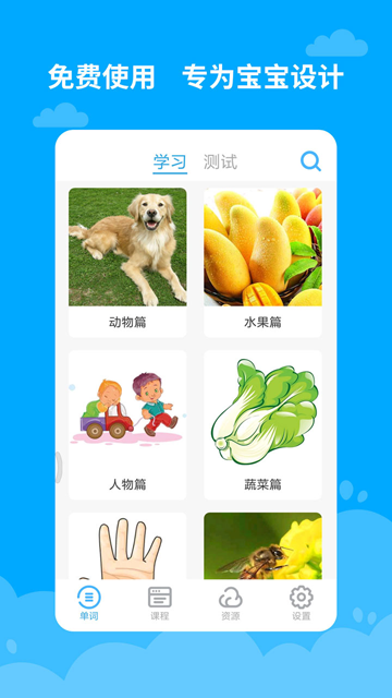图1