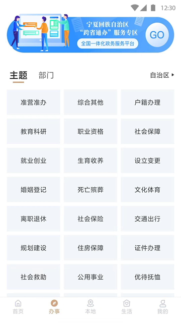图1