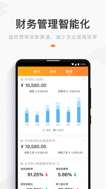 小麦助教图3