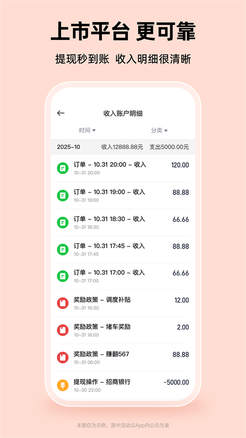 曹操出行软件官方最新版图1