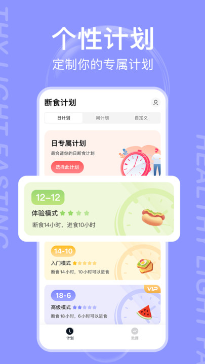 减减轻断食图1