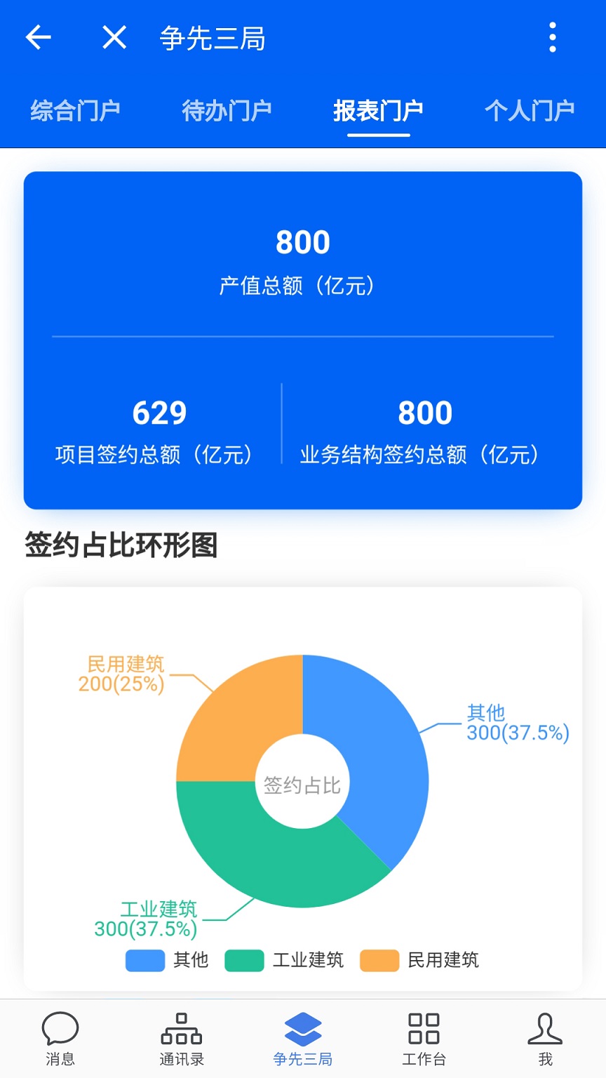 三局通手机版截图4