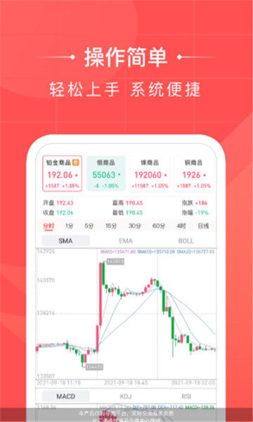 乐盈投资图3