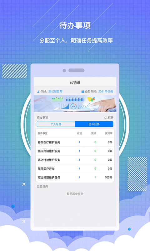 药销通私有版图1