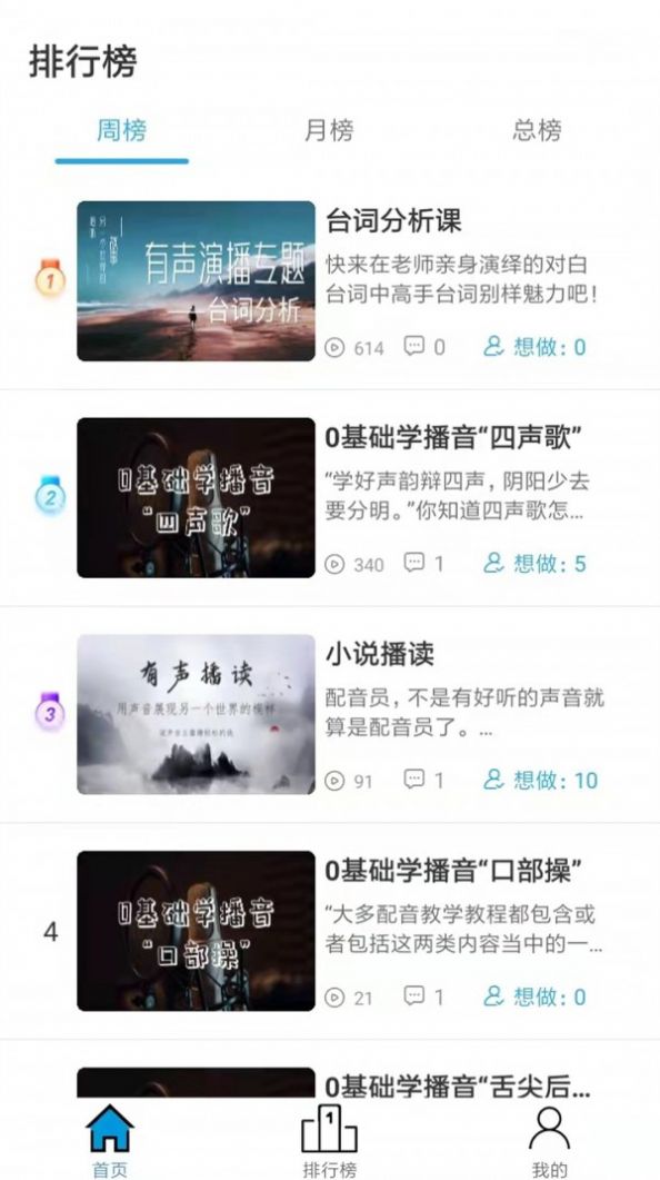 优职学图4