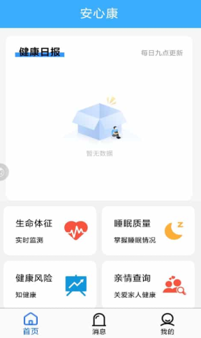 安心康图1