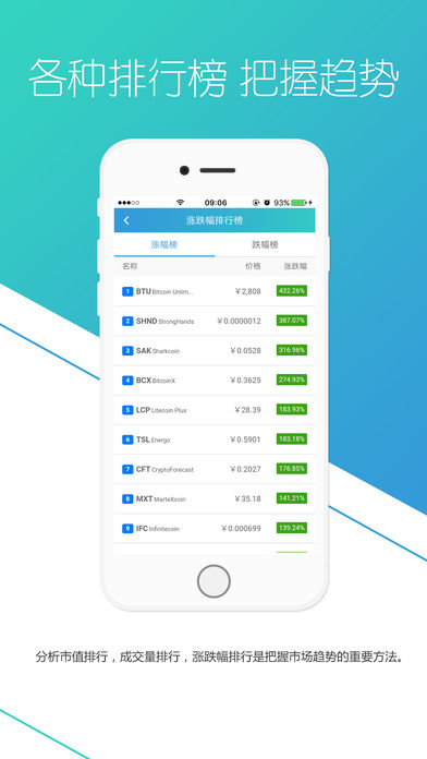 非小号最新app官方下载