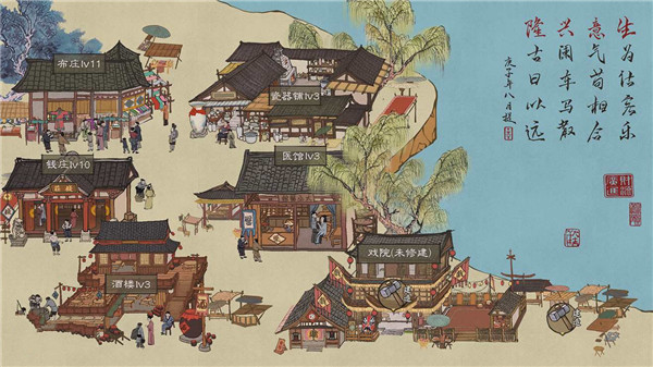 经营模拟器破解版图2