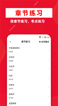 主治医师牛题库图1