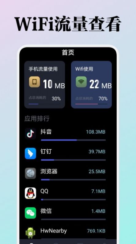 WiFi流量监测图2