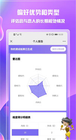 MBTI职业性格测试app免费版截图2