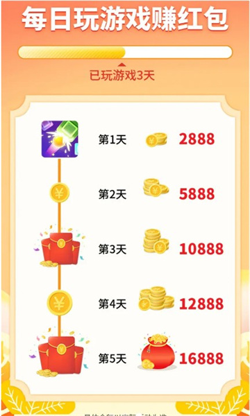 水果消不停红包版图1