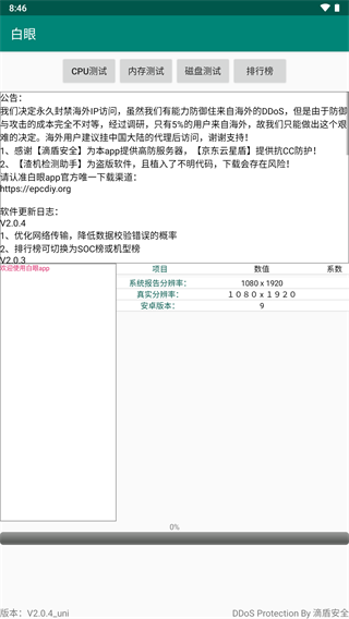 白眼图4