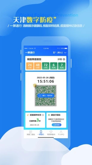 图2