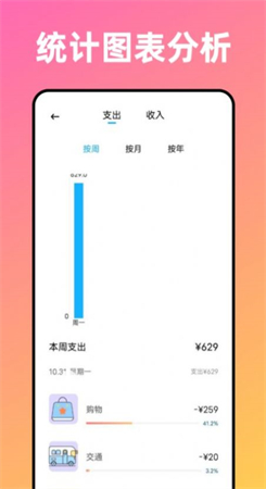 卡片记账喵图1