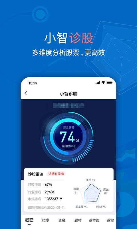 大智慧图3