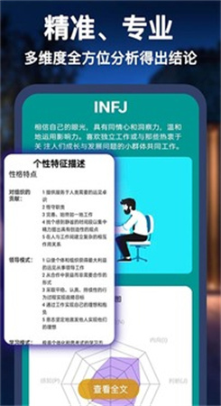 MBTI职业心理性格测评图2