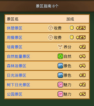 像素牧场物语