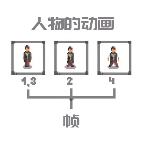 像素画板最新版本截图4