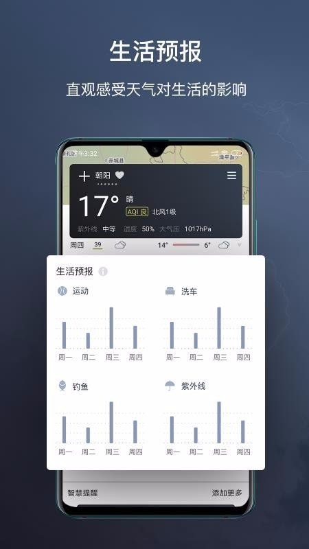 和风天气图2