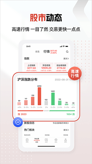 和讯财经app截图3