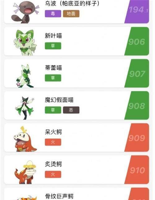 精灵宝可梦朱紫正式版图2