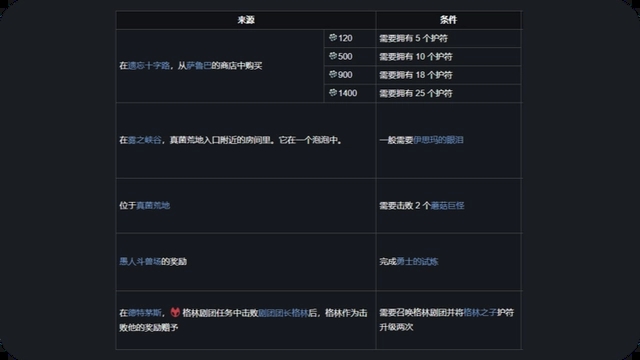 空洞骑士安卓免费完整汉化版图4