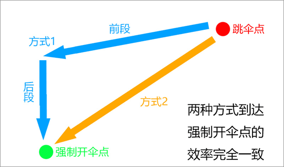 PUBGMOBILE国际版安卓版