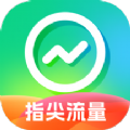 指尖流量图标