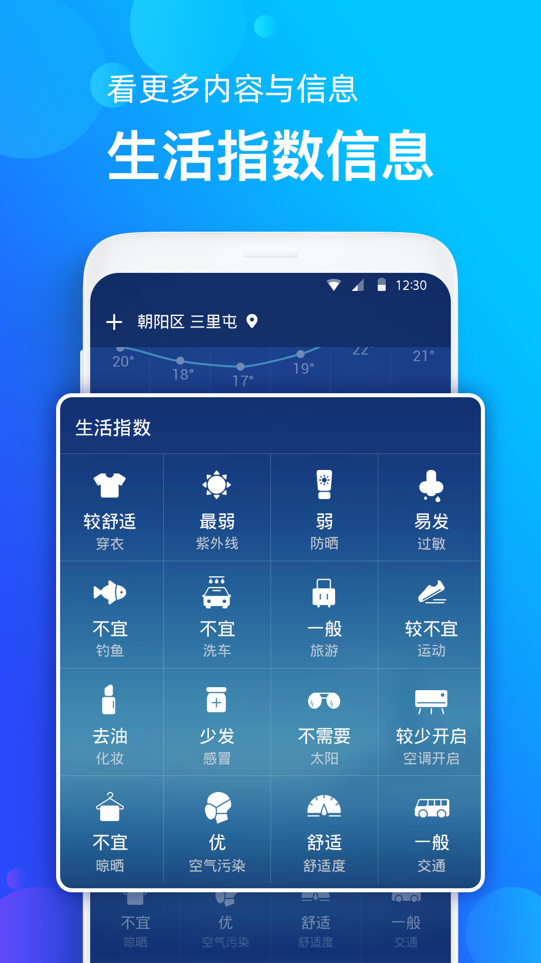 天气准图2