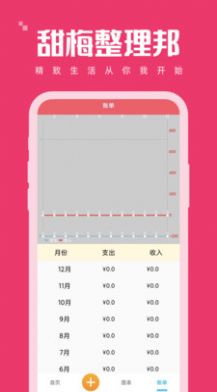 甜梅整理邦截图2