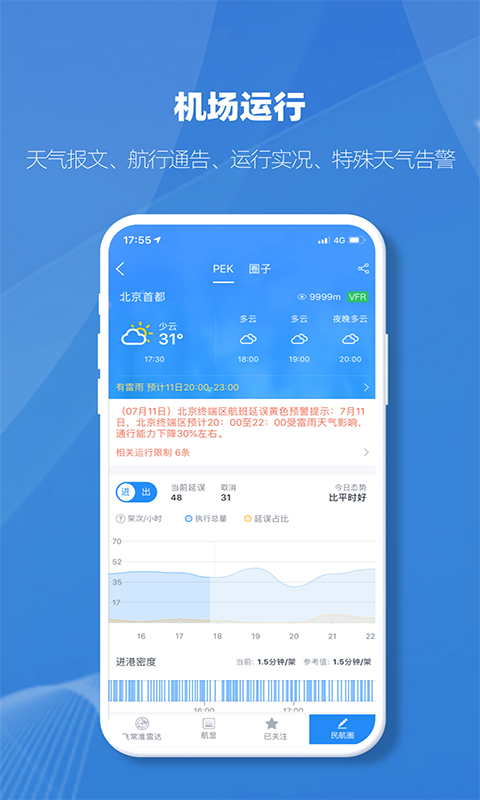 飞常准业内版图4