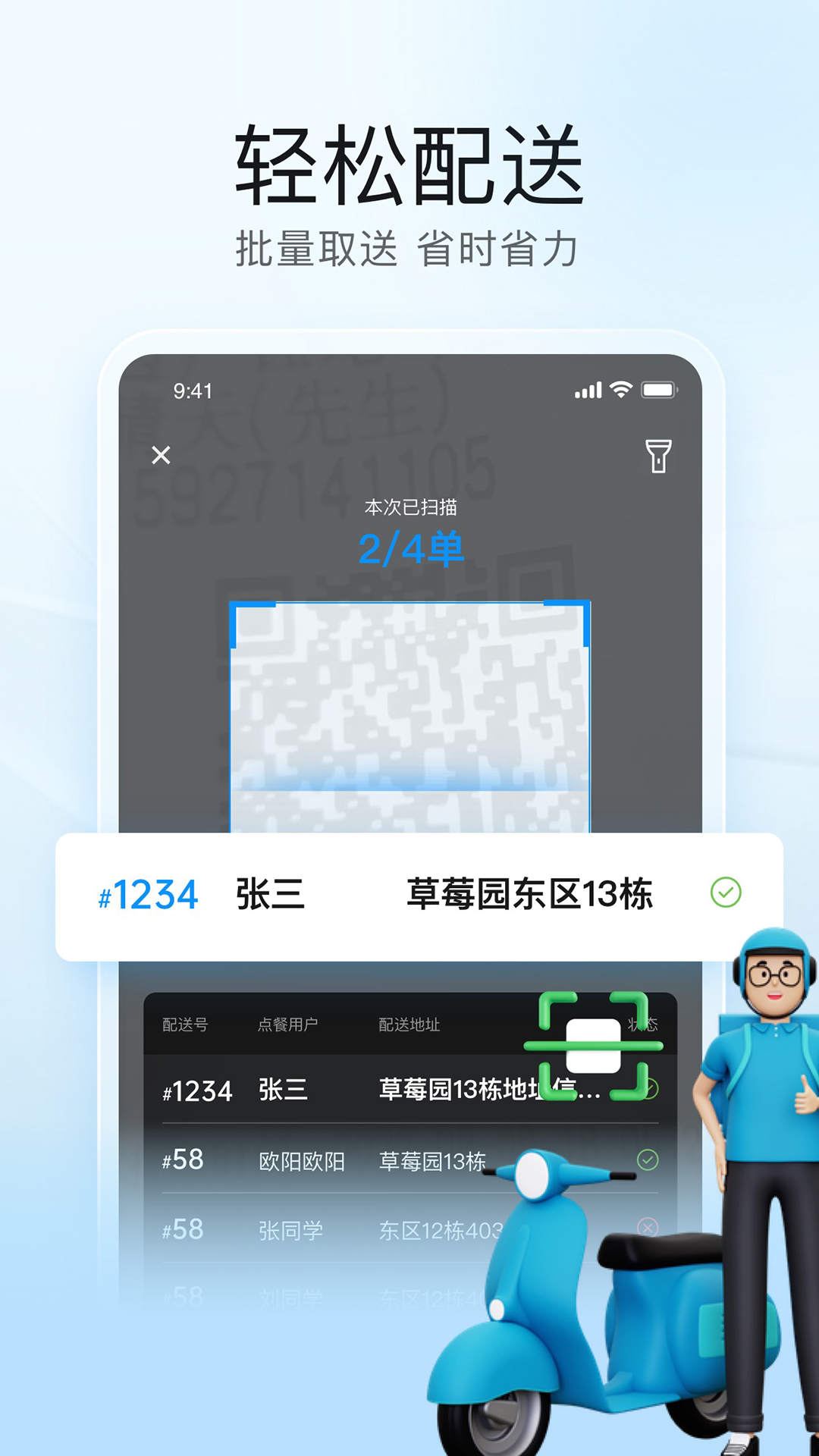 靠谱骑兵图5