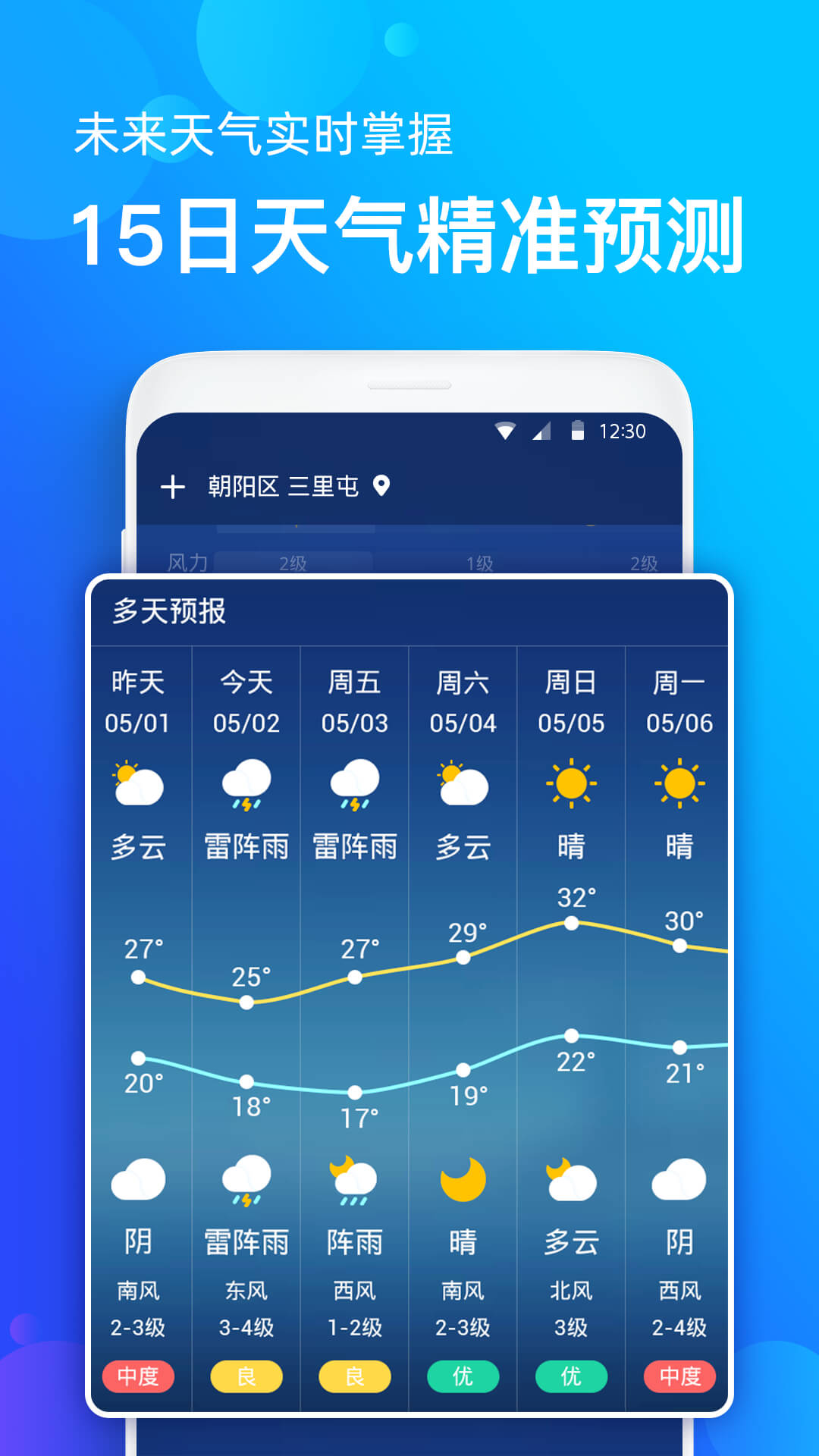 天气准图4