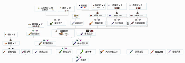 泰拉瑞亚国际服最新版