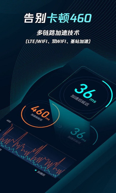 OURPLAY加速器免费加速图3