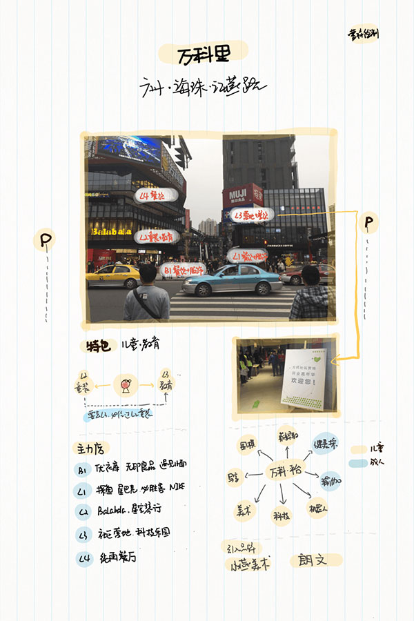 bamboopaper翻页相册图2