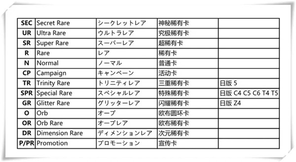 奥特曼融合激战中文版