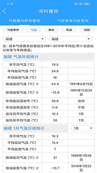 知天气福建版第4张截图