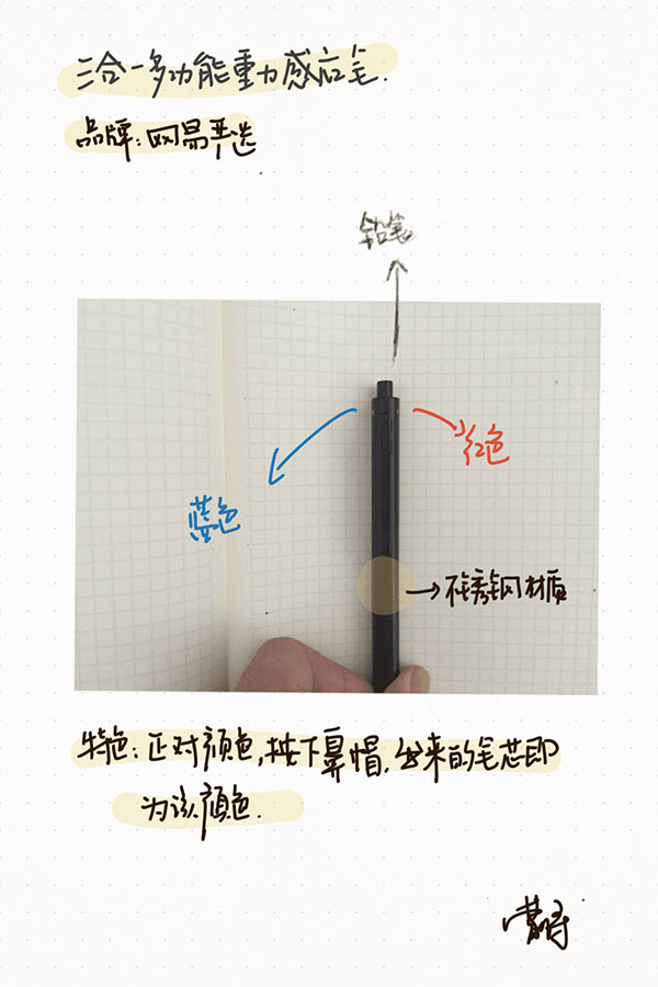 bamboopaper翻页相册图1