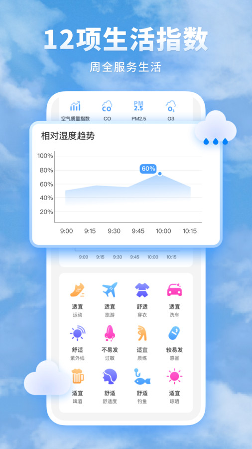 知心每日天气预报图3