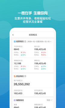 管家婆图3