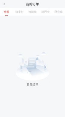 指动跑腿图3