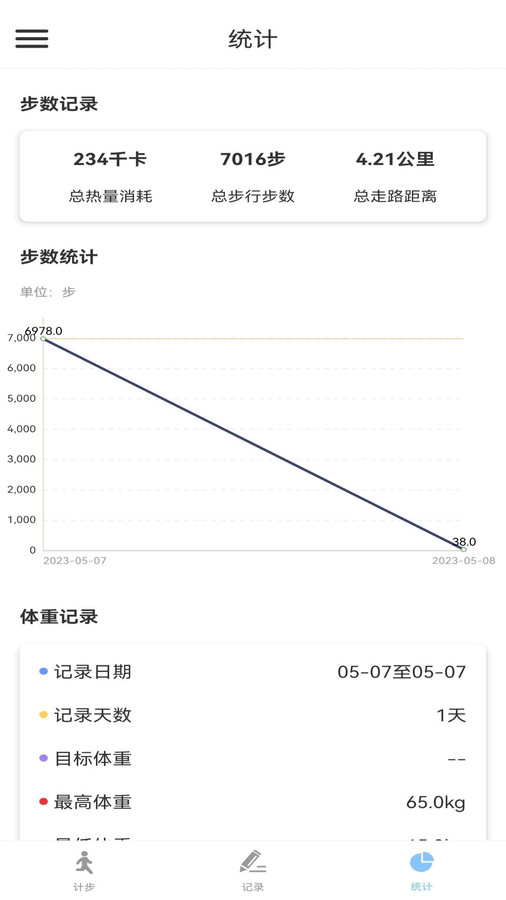 江欣南计步图2