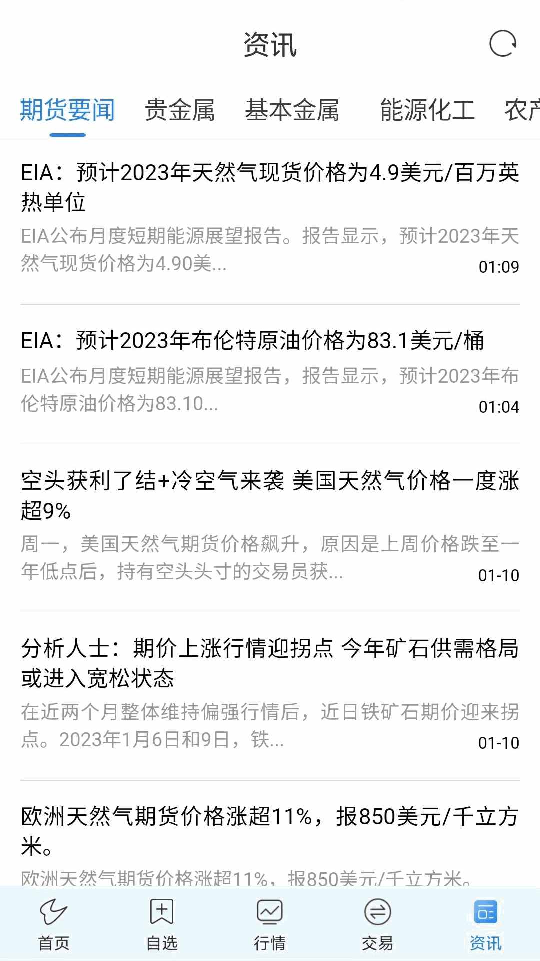 通达信图4