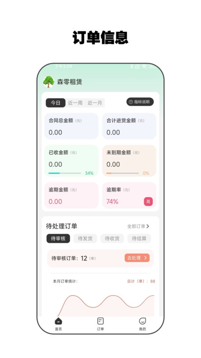 零零享租管家图1