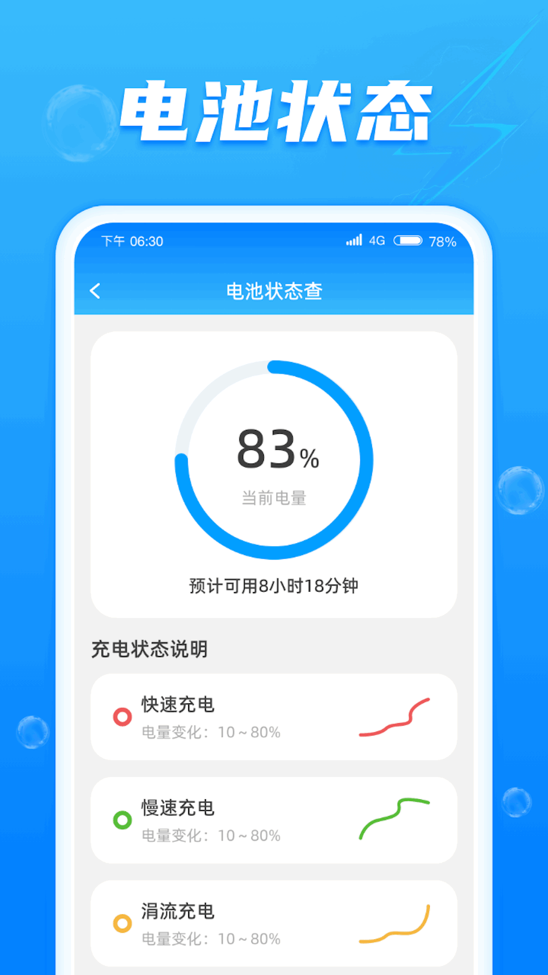 好运快充图2