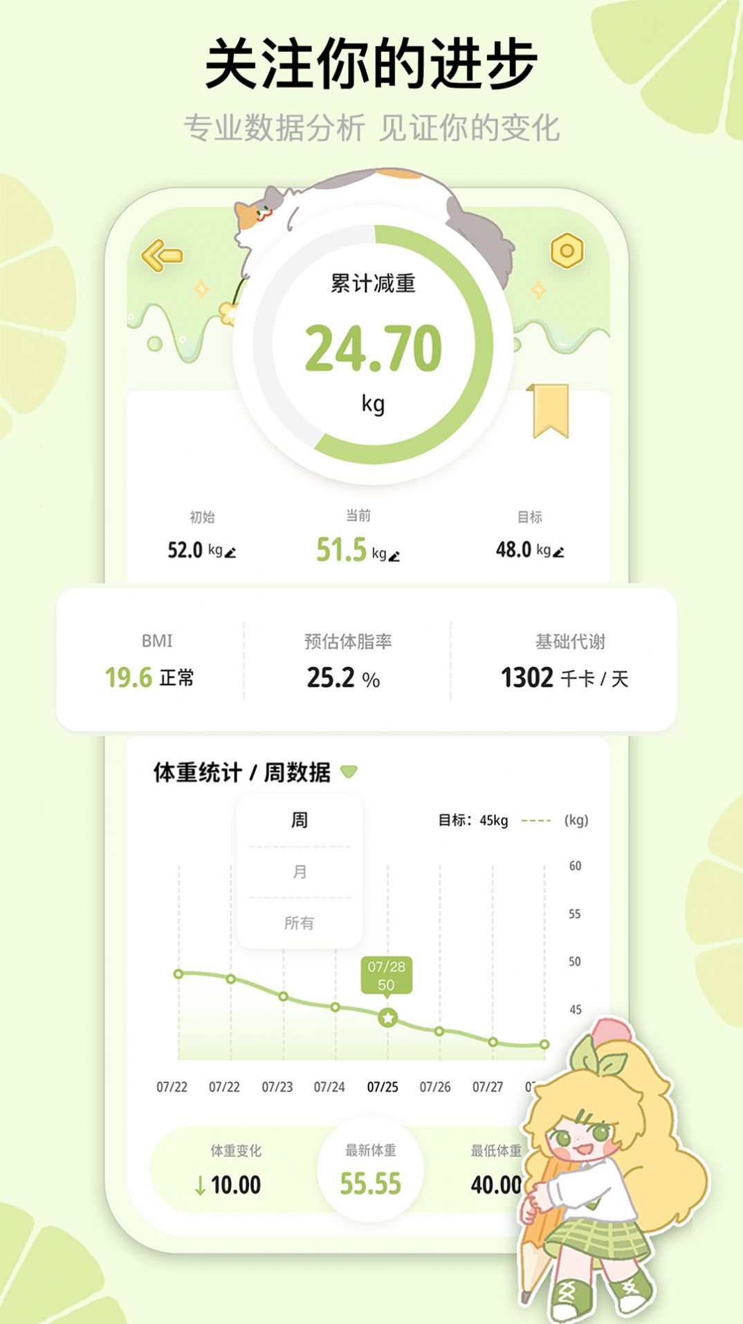 清柠轻断食图3