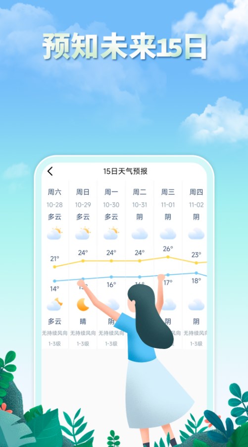 雨水天气app截图7