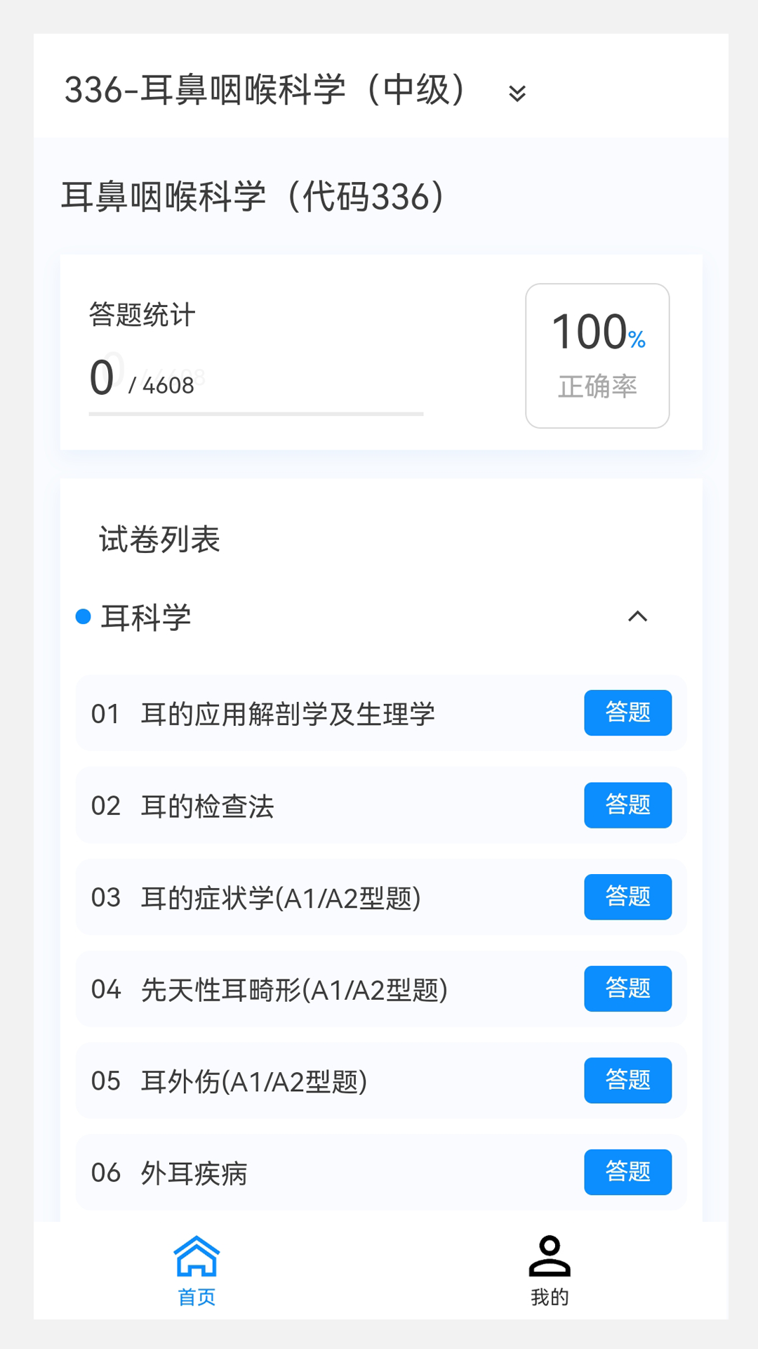 耳鼻咽喉科学新题库图1